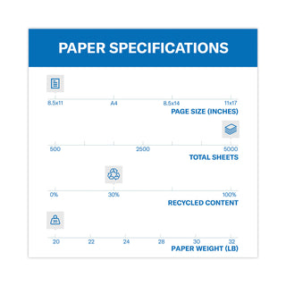 Hammermill® Colors Print Paper, 20lb, 8.5 x 11, Green, 500 Sheets/Ream, 10 Reams/Carton (HAM103366CT)