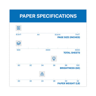 Hammermill® Fore Multipurpose Print Paper, 96 Bright, 24 lb, 8.5 x 11, White, 500 Sheets/Ream (HAM103283RM)