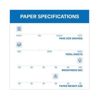 Hammermill® Color Copy Paper, 28 lb., 8 1/2&quot; x 11&quot;, 100 Brightness, WE (HAM102467RM)