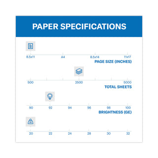 Hammermill® Copy Plus Print Paper, 92 Bright, 20 lb, 8.5 x 11, White, 500 Sheets/Ream, 5 Reams/Carton (HAM105650)