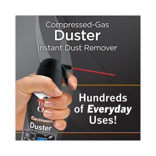 Dust-Off® Disposable Compressed Air Duster, 3.5 oz Can (FALDPSJC)