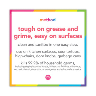 Method® Antibac All-Purpose Cleaner, Wildflower, 28 oz Spray Bottle, 8/Carton (MTH01454)