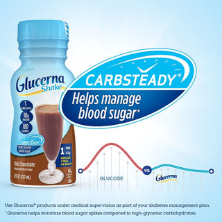 Glucerna® Original Shake Oral Supplement Rich Chocolate Flavor Liquid 8 oz. Bottle (649274_EA)