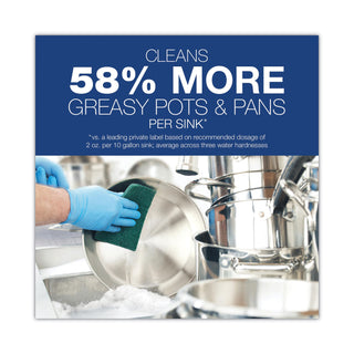 Dawn® Professional Manual Pot & Pan Detergent, Original Scent, Concentrate, 5 Gallon Pail (PGC70681)
