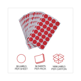 Universal® Self-Adhesive Removable Color-Coding Labels, 0.75" dia, Red, 28/Sheet, 36 Sheets/Pack (UNV40103)