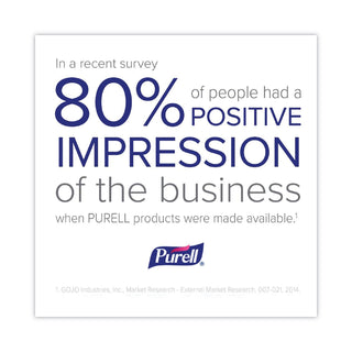 PURELL® Advanced Refreshing Gel Hand Sanitizer, Clean Scent, 1.5 L Pump Bottle, 4/Carton (GOJ501504CT)