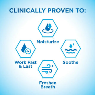 Biotene® Mouth Moisturizer 33.8 oz. Liquid (1230521_EA)