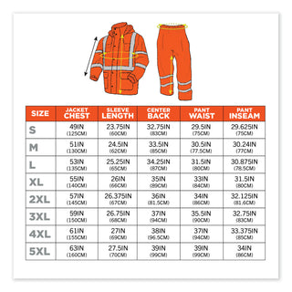 ergodyne® GloWear 8376K Lightweight HV Rain Suit, X-Large, Orange (EGO25335)