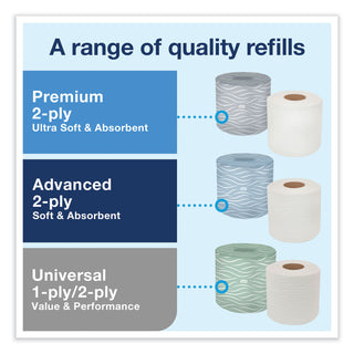 Tork® Twin Standard Roll Bath Tissue Dispenser,12.75 x 5.57 x 8.25, Smoke (TRK59TR)