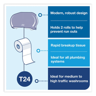 Tork® Twin Standard Roll Bath Tissue Dispenser,12.75 x 5.57 x 8.25, Smoke (TRK59TR)