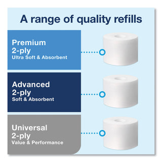 Tork® Elevation Coreless High Capacity Bath Tissue Dispenser,14.17 x 5.08 x 8.23,White (TRK473200)