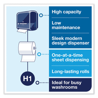 Tork® Matic Hand Towel Roll Dispenser Black H1 - Matic Hand Towel Roll Dispenser, Black, Elevation, H1, One-at-a-Time dispensing with Refill Level Indicator - 5510282 (TRK5510282)