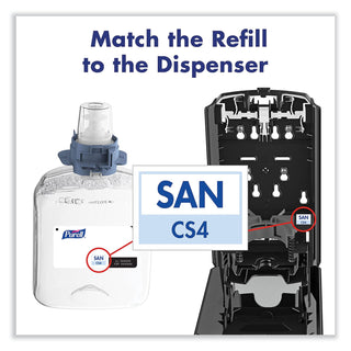 PURELL® CS4 Hand Sanitizer Dispenser, 1,200 mL, 4.88 x 8.19 x 11.38, Graphite (GOJ512401)