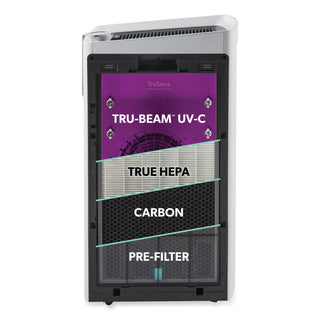 TruSens™ Z-6000 Performance Air Purifier, 1,750 sq ft, White (TNSZ6000AP)
