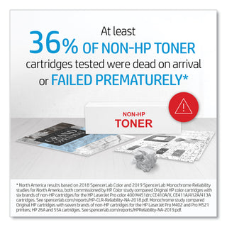 HP 126A, (CE314A) Original LaserJet Imaging Drum (HEWCE314A)