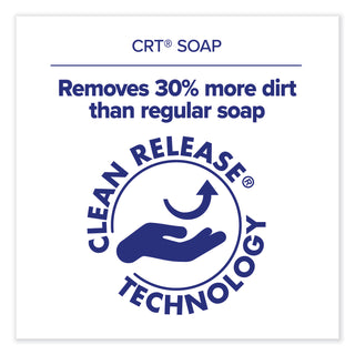 PURELL® Healthcare HEALTHY SOAP High Performance Foam, 1200 mL, For ES4 Dispensers, 2/CT (GOJ508502)