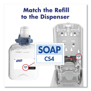 PURELL® Professional HEALTHY SOAP Mild Foam, Fragrance-Free, For CS4 Dispensers, 1,250 mL, 4/Carton (GOJ517404CT)