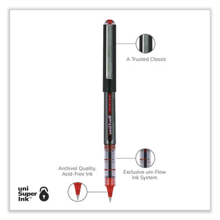 uniball® VISION Stick Roller Ball Pen, Micro 0.5mm, Red Ink, Gray/Red Barrel, Dozen (UBC60117)