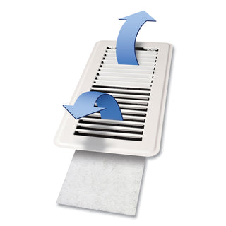 deflecto® Electrostatic Register Filter, 4 x 12 x 0.1, White, 12/Pack (DEFRFILT412)