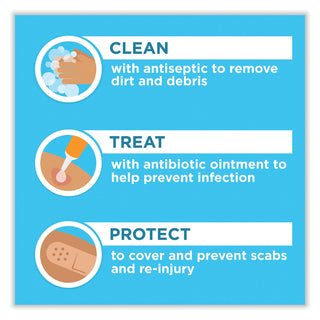 BAND-AID® Water Block Waterproof Medical Tape, Dry Rubber, 1 x 10 yds, White (JOJ117121)