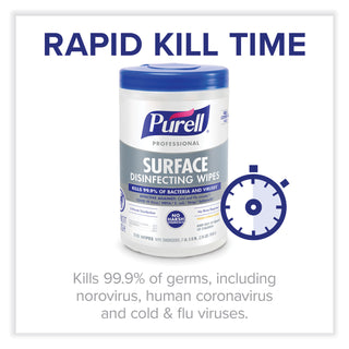 PURELL® Professional Surface Disinfecting Wipes, 7 x 8, Fresh Citrus, 110/Canister, 6 Canister/Carton (GOJ934206CT)