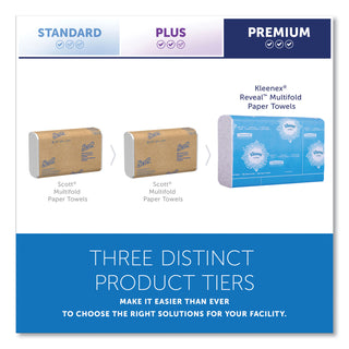 Kleenex® Reveal Multi-Fold Towels, 2-Ply, 8 x 9.4, White, 16/Carton (KCC46321)