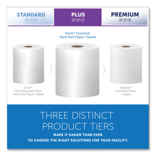 Scott® Essential High Capacity Hard Roll Towel, 1.5" Core 8 x 1000ft, White,12 Rolls/CT (KCC01000)
