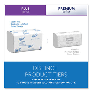 Scott® Pro Scottfold Towels, 1-Ply, 9.4 x 12.4, White, 175 Towels/Pack, 25 Packs/Carton (KIM01980)