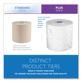 Scott® Essential High Capacity Hard Roll Towel, 1-Ply, 8" x 950 ft, White, 6 Rolls/Carton (KCC02001)