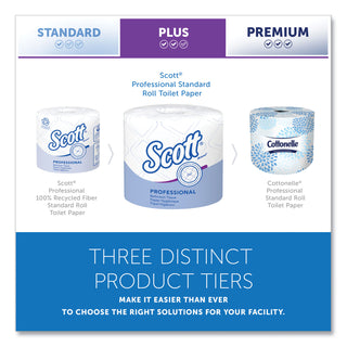 Scott® Essential Professional Standard Roll Bathroom Tissue (04460), 2-Ply, White, 80 Rolls / Case, 550 Sheets / Roll, 44,000 Sheets / Case (04460KIM)