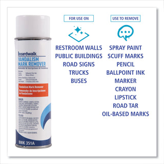 Boardwalk® Vandalism Mark Remover, 16 oz Aerosol Spray, 12/Carton (BWK351ACT)