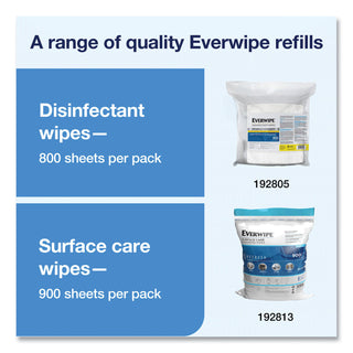 Everwipe™ High Volume Wet Wipe Centerpull Resealable Bucket , 12 x 12 x 12, White, 2/Carton (TRK192811)