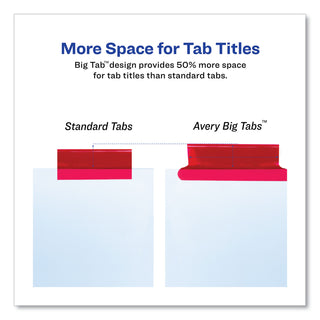 Avery® Insertable Big Tab Dividers, 5-Tab, 11 1/8 x 9 1/4 (AVE11220)