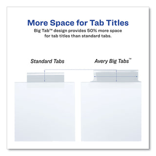 Avery® Insertable Big Tab Dividers, 8-Tab, 11 1/8 x 9 1/4 (AVE11223)