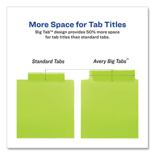 Avery® Insertable Big Tab Plastic 2-Pocket Dividers, 5-Tab, 11.13 x 9.25, Assorted, 1 Set (AVE11906)