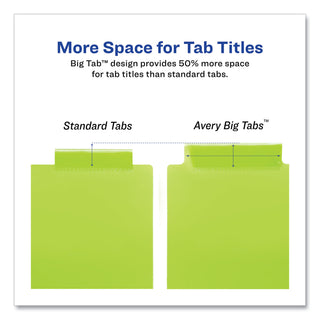Avery® Insertable Big Tab Plastic 2-Pocket Dividers, 8-Tab, 11.13 x 9.25, Assorted, 1 Set (AVE11907)