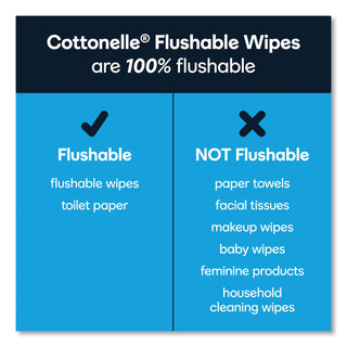 Cottonelle® Fresh Care Flushable Cleansing Cloths, 1-Ply, 3.75 x 5.5, White, 42/Pack, 12 Packs/Carton (KCC44932CT)