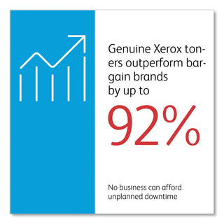 Xerox® 106R03477 High-Yield Toner, 2400 Page-Yield, Cyan (XER106R03477)