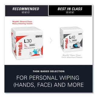 WypAll® L30 Towels, Quarter Fold, 12 1/2 x 12, 90/Box, 12 Boxes/Carton (KIM05812)