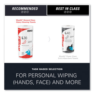 WypAll® L30 Towels, 11 x 10.4, White, 70 Sheets/Roll (KCC05843)