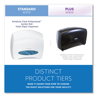 Kimberly-Clark Professional JRT Jr. Escort Jumbo Roll Bath Tissue Dispenser, 16 x 5.75 x 13.88, Pearl White (KIM09508)
