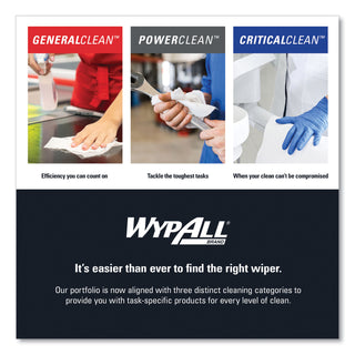 WypAll® Power Clean X80 Heavy Duty Cloths, Jumbo Roll, 12.4 x 12.2, White, 475/Roll (41025KIM)