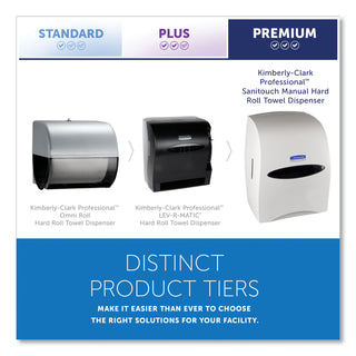 Kimberly-Clark Professional Sanitouch Hard Roll Towel Dispenser, 12.63 x 10.2 x 16.13, White (KCC09991)