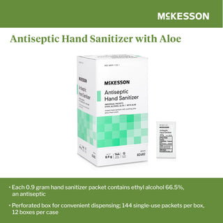 McKesson Hand Sanitizer with Aloe 0.9 Gram Ethyl Alcohol Gel Individual Packet (1111746_CS)