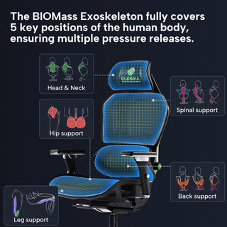 Eureka Ergonomic® Typhon Hybrid Chair, Supports Up to 220 lb, 18.5" to 22.05" Seat Height, Black Mesh Seat, Black/Green Mesh Back, Black Base (EKAGC05G)