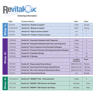 Revital-Ox® RESERT® R60 Hydrogen Peroxide Concentration Indicator Pad 60 Test Strips Bottle Single Use (995041_CS)