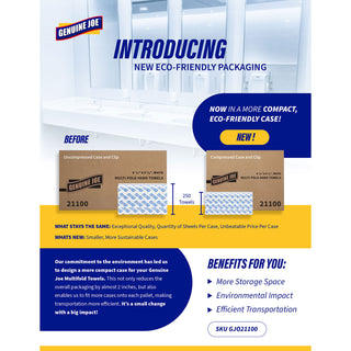 genuine-joe-21100-white-multifold-paper-towels-gjo21100.jpg