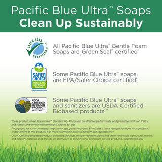 pacific-blue-ultra-antimicrobial-foam-soap-refills-for-automated-touchless-soap-dispenser-gpc43822.jpg