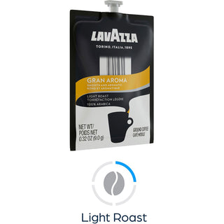 lavazza-ground-gran-aroma-medium-roast-ground-coffee-lav48087.jpg