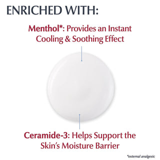 Eucerin® Itch Relief Intensive Calming Lotion Hand and Body Moisturizer 8.4 oz. Bottle Unscented Lotion (1231874_EA)
